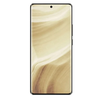 Realme 12 Pro
